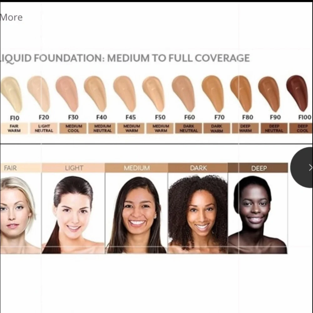 🆕5 Boxes Cargo Oil Free Foundation